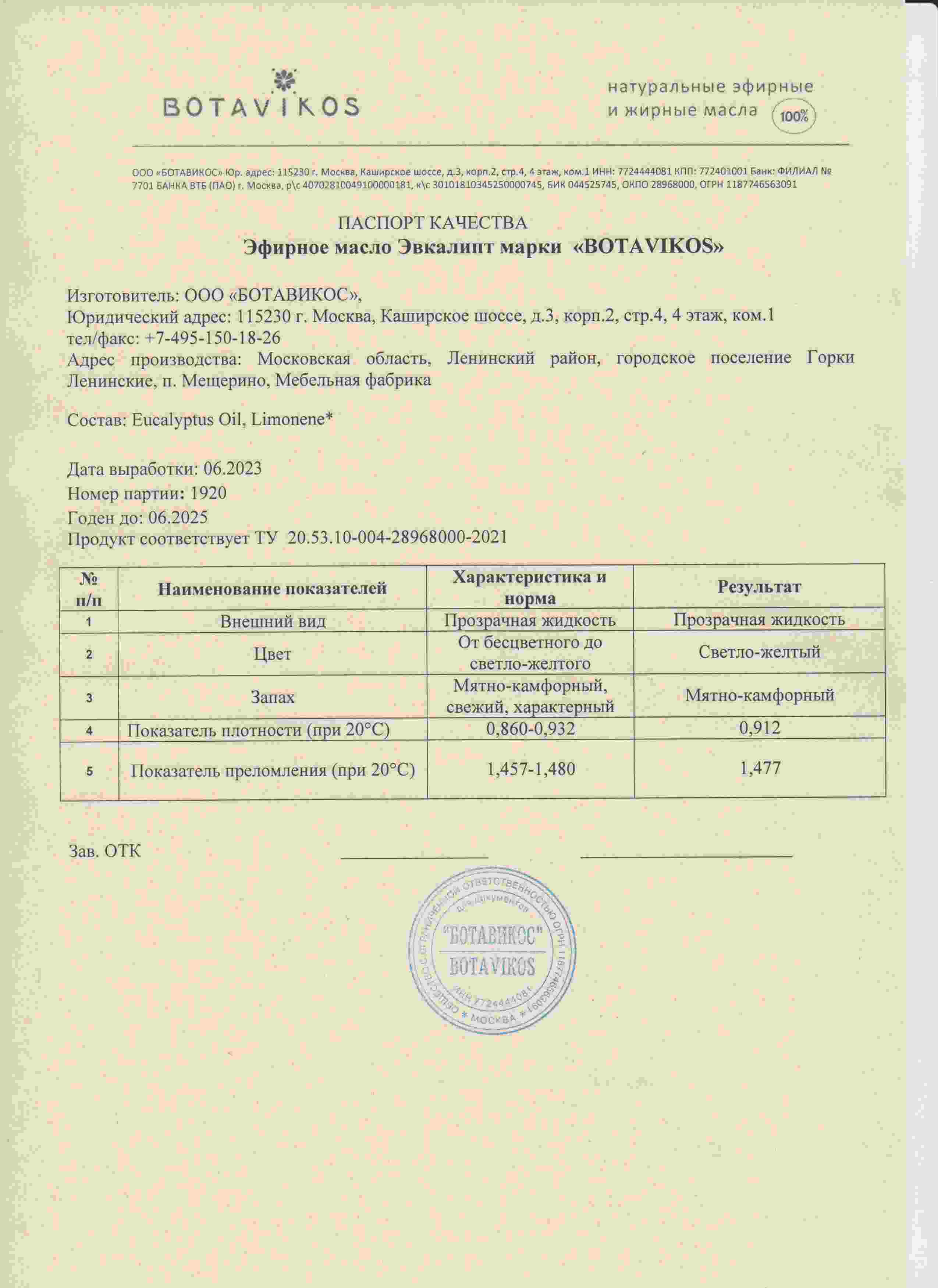 Паспорт №062023